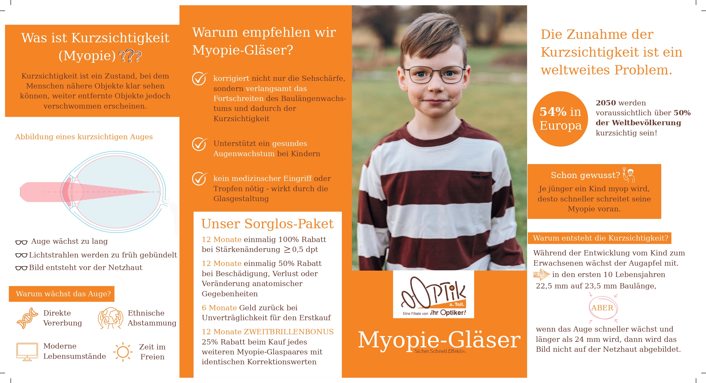 Myopie-Gläser – Was ist Kurzsichtigkeit?